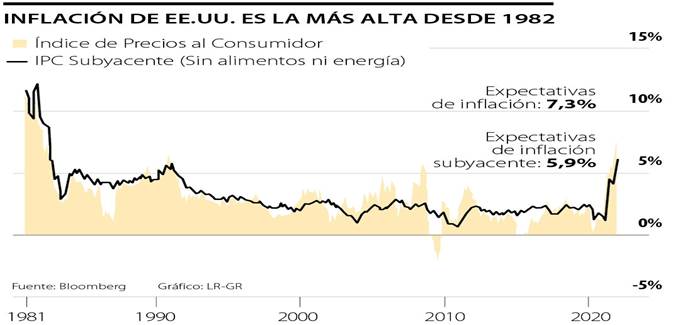 https://img.lalr.co/cms/2022/02/10093816/web_globo_10022021.jpg